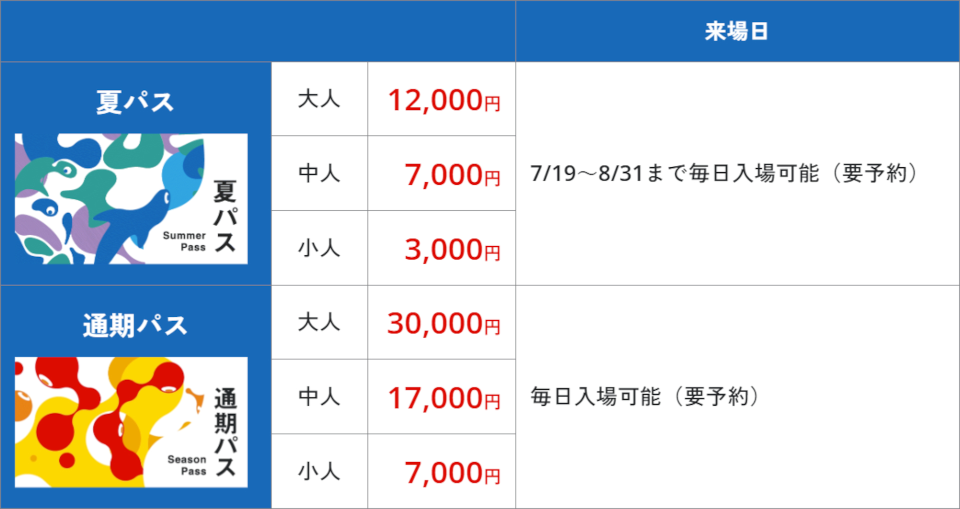 大阪関西万博通期パス 2025年 大阪・関西万博の通期パス購入】の理由は？｜✳︎Markun