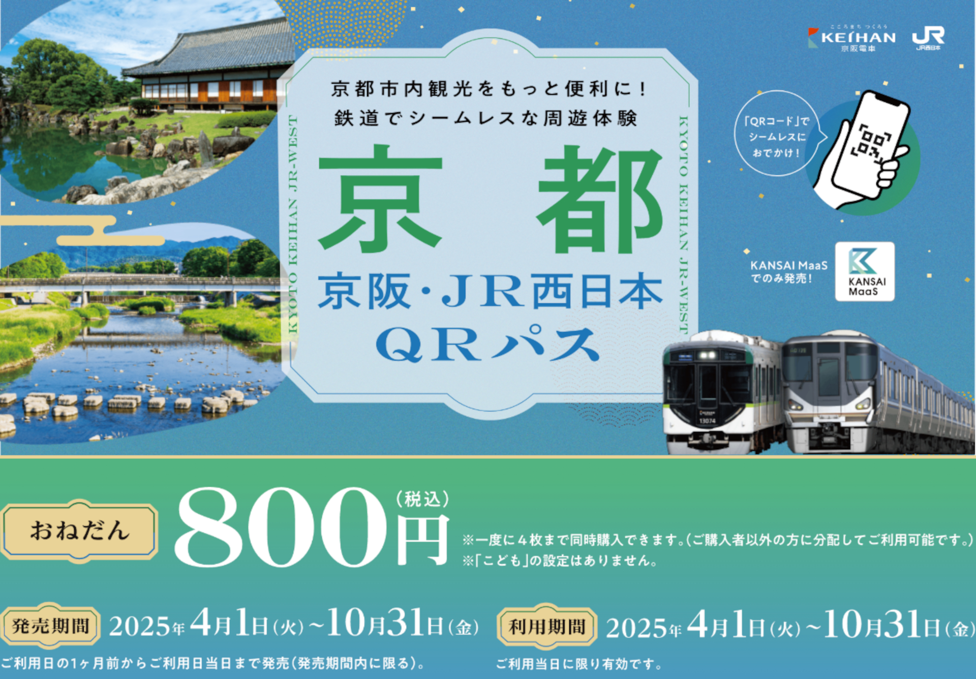 超珍品　かなり古い東京から京都までの乗車券 超珍品 かなり古い東京から京都までの乗車券 一日乗車券でめぐる京都