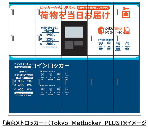 事前予約・ホテル配送がセットになった駅ロッカー。半蔵門線押上駅から