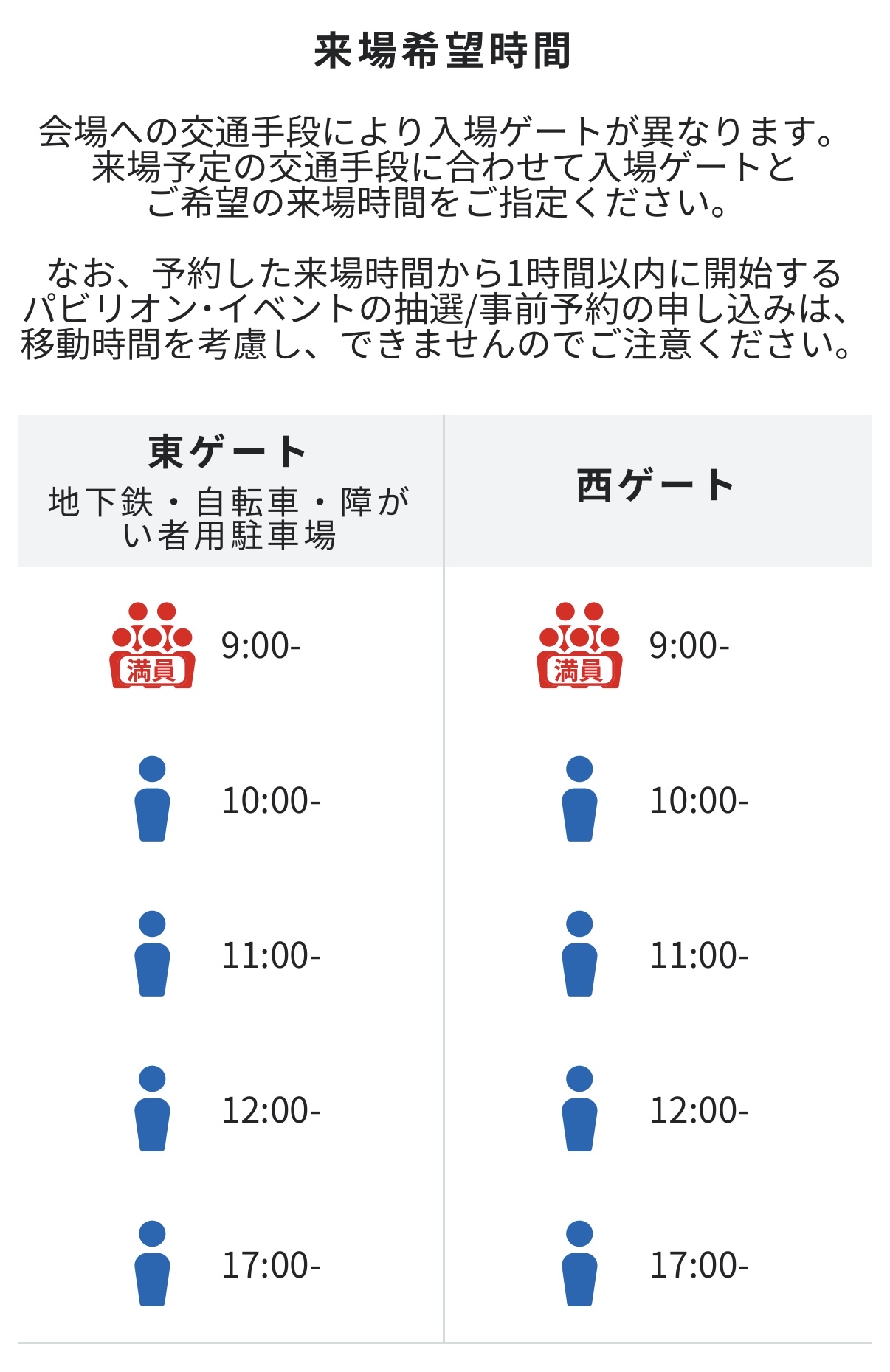 はる 8月18日発送予定 大阪・関西万博、8月の混雑状況は？ お盆前後の平日は余裕あり、来場