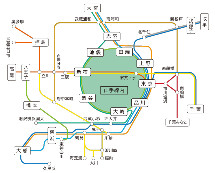 JR東日本、2026年3月の運賃改定が認可。新たに山手線内均一定期券の