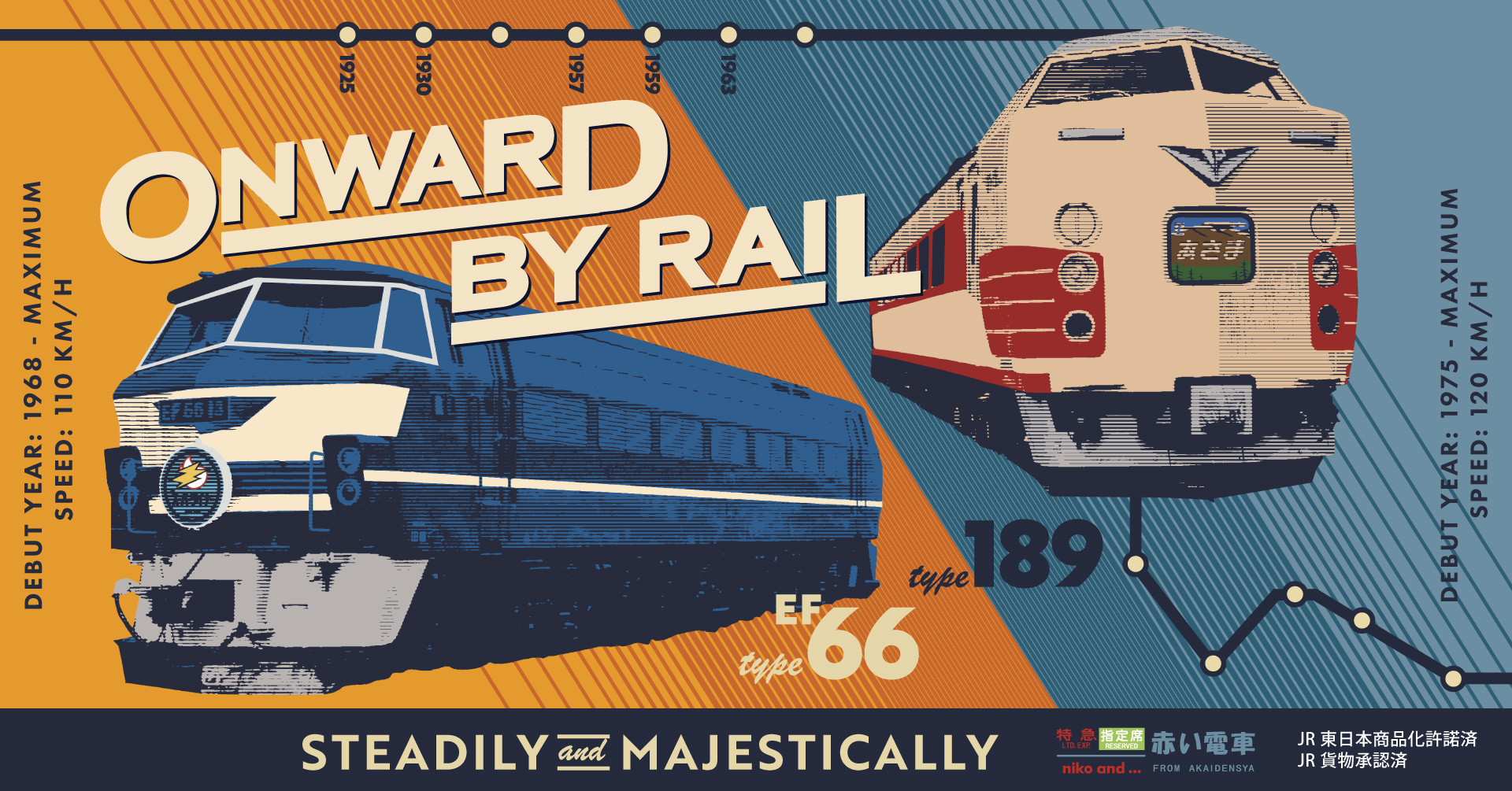 niko and「赤い電車」コラボ雑貨。国鉄車両ポスター風やヘッド