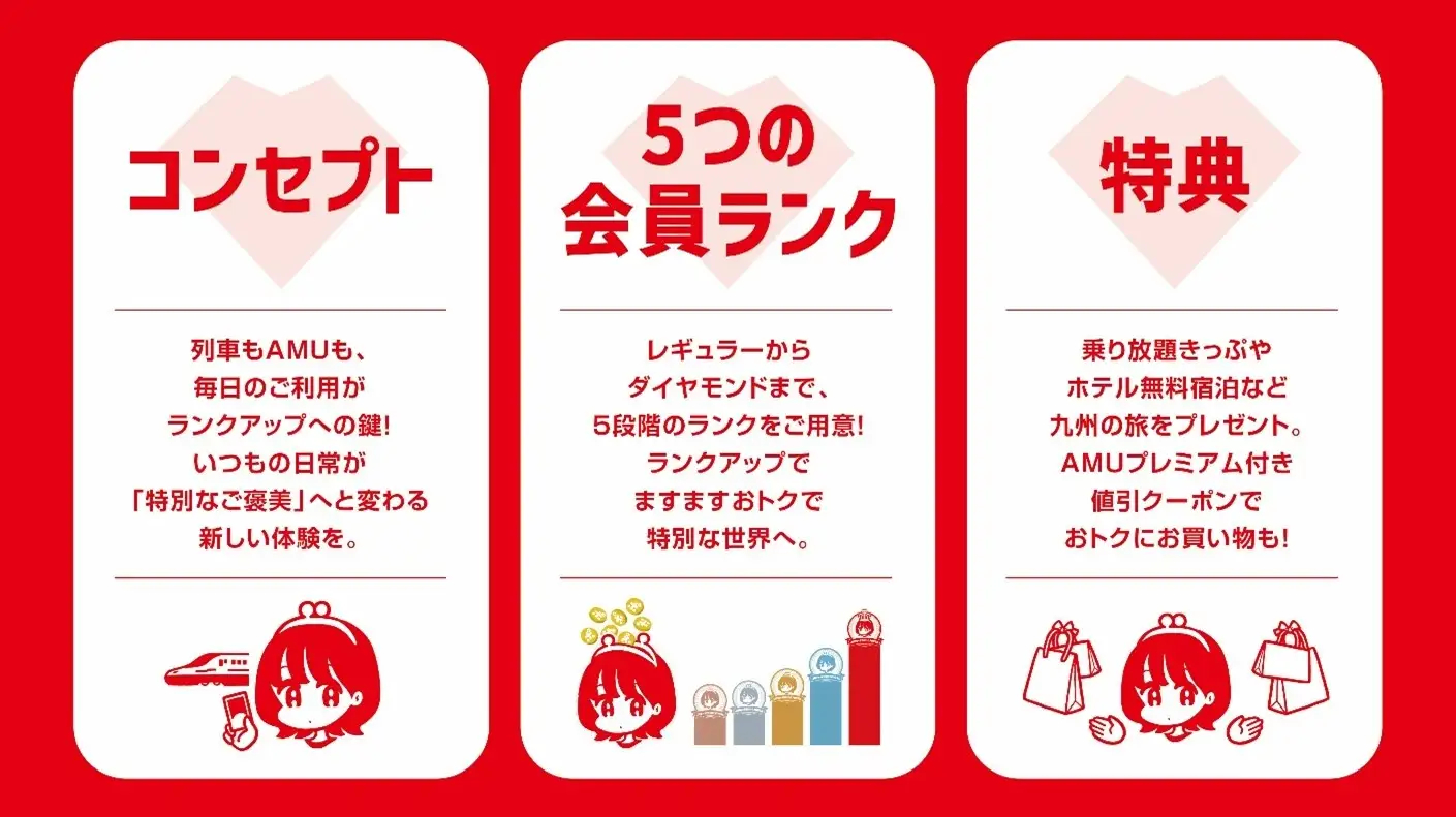 JRキューポ、会員ランク制度を拡大。JR九州Web会員はもれなく対象