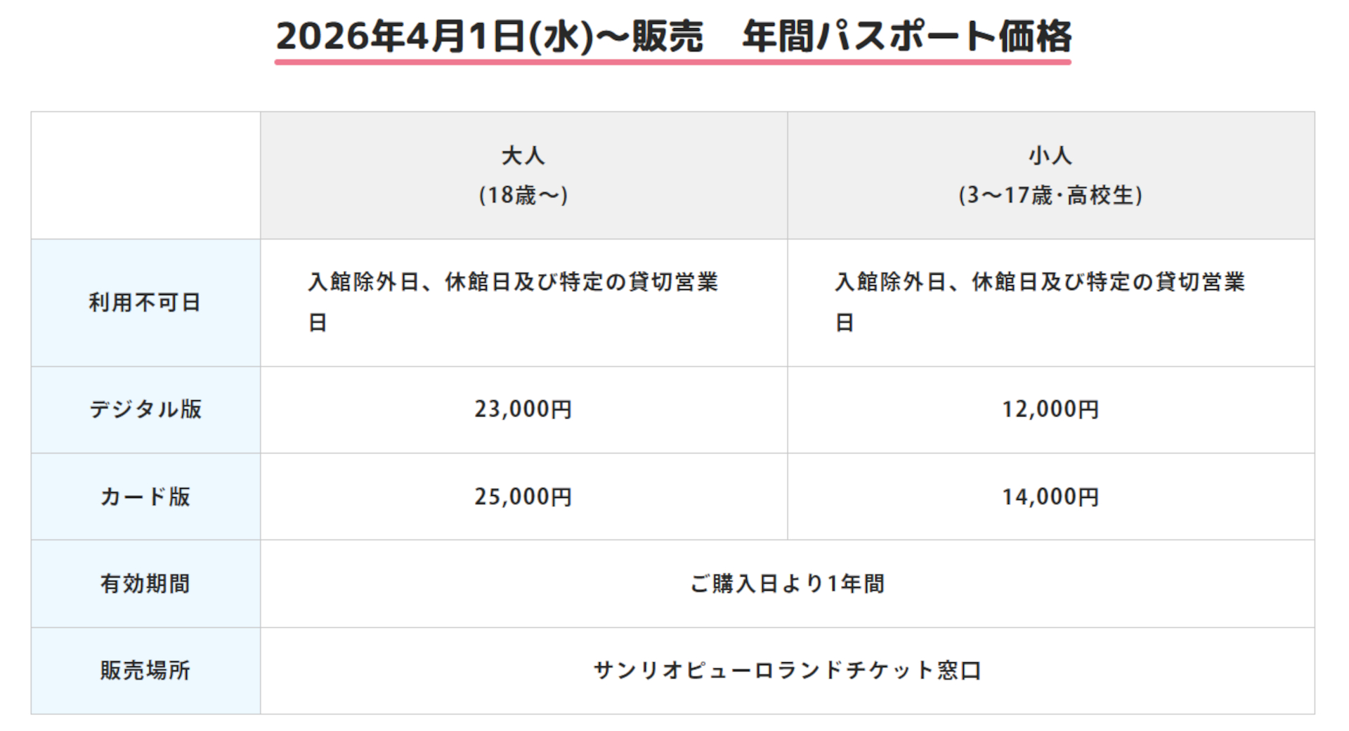 サンリオピューロランド、4月1日販売分から「年間パスポート」値上げ