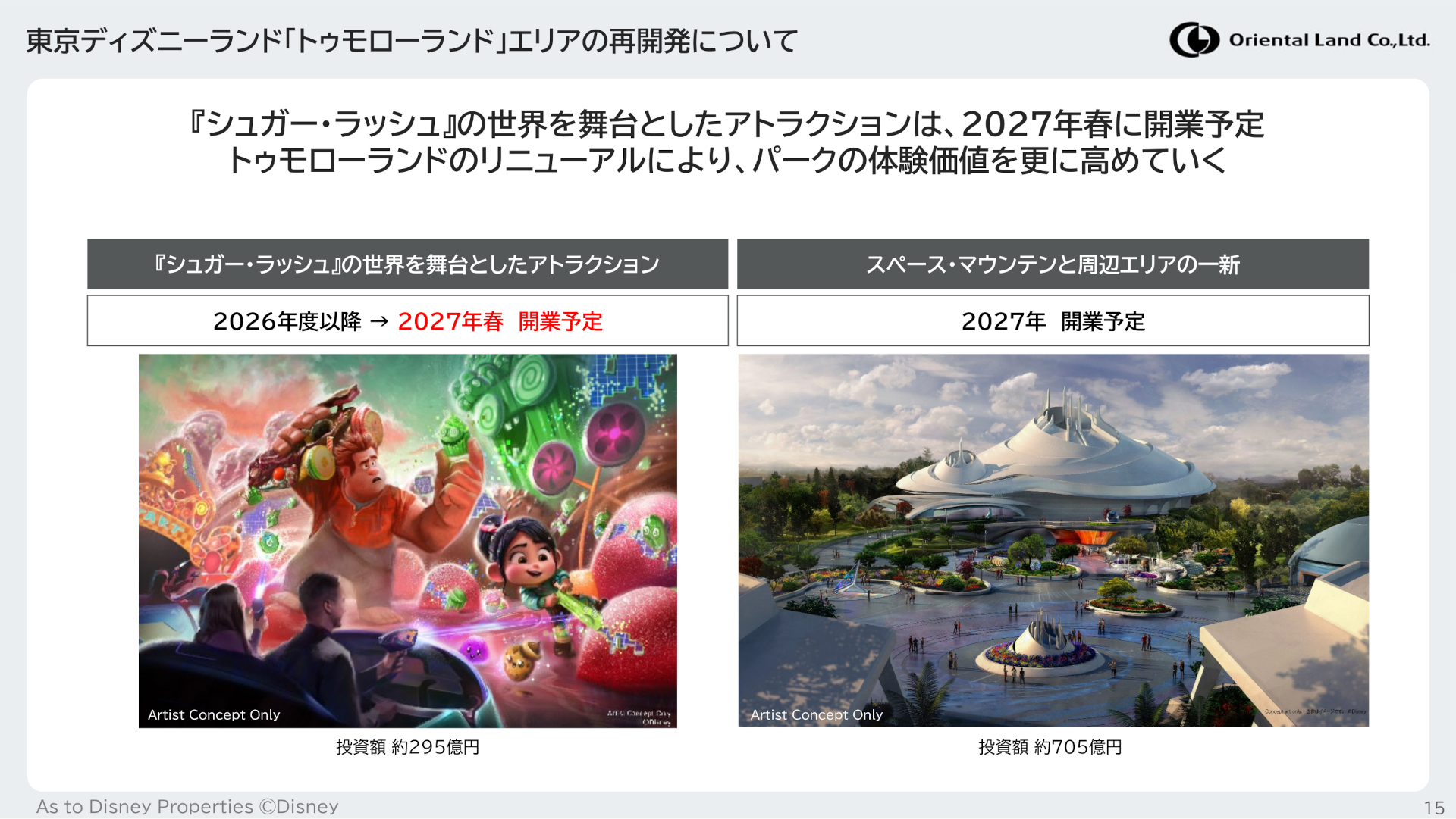 東京ディズニーランド、「シュガー・ラッシュ」新アトラクションは2027