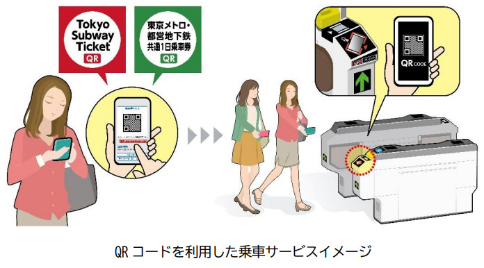 東京メトロ・都営地下鉄24時間券(定価1000円)×10枚 Amazonで24時間フリー券をまとめ売り 東京メトロ - 日本経済新聞