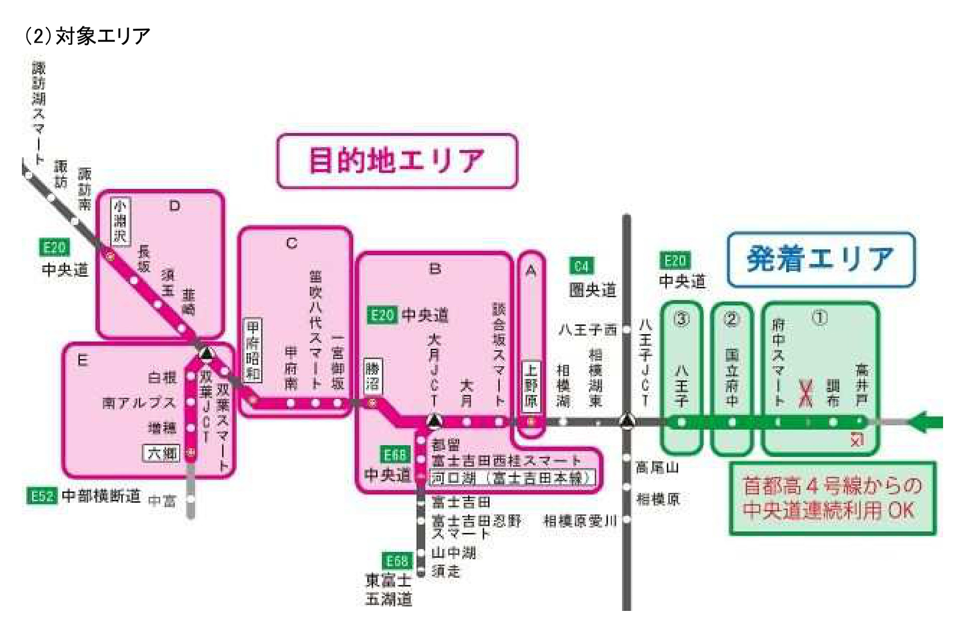 中央道 小仏トンネルの渋滞を避けると最大4割引・35％還元する往復パス