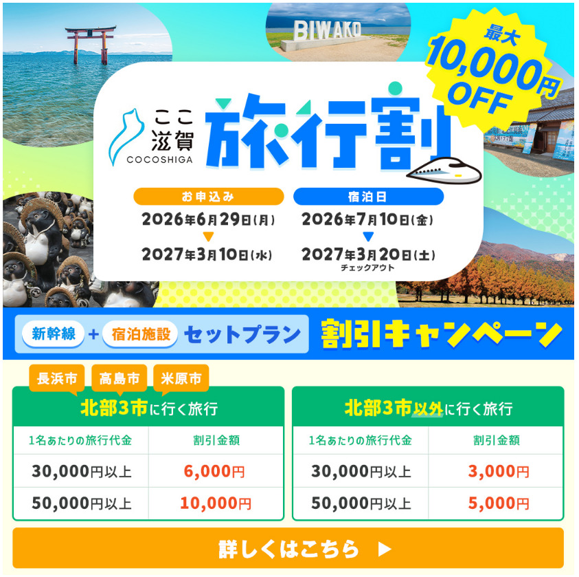 滋賀県、宿泊と新幹線を含む旅行代金が1人最大1万円引き「ここ滋賀旅行