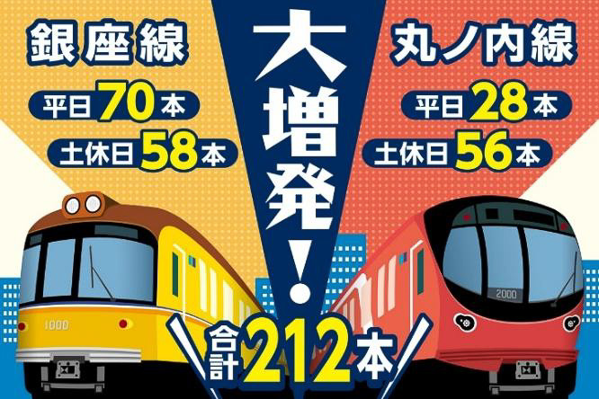 銀座線、平日70本・土休日58本増発で日中の運転を3分間隔へ短縮